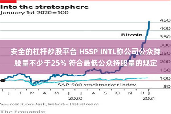 安全的杠杆炒股平台 HSSP INTL称公司公众持股量不少于25% 符合最低公众持股量的规定