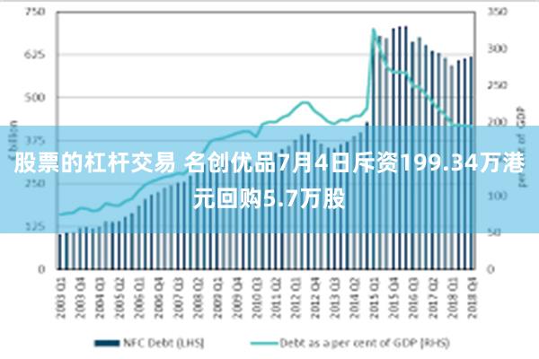 股票的杠杆交易 名创优品7月4日斥资199.34万港元回购5.7万股