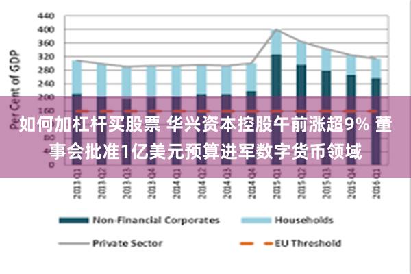 如何加杠杆买股票 华兴资本控股午前涨超9% 董事会批准1亿美元预算进军数字货币领域