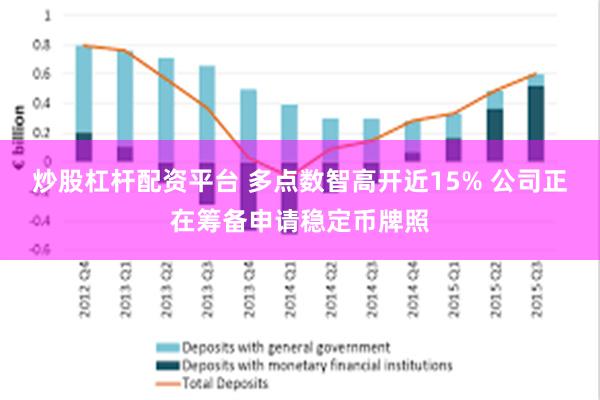 炒股杠杆配资平台 多点数智高开近15% 公司正在筹备申请稳定币牌照
