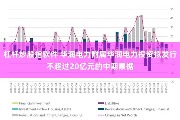 杠杆炒股指软件 华润电力附属华润电力投资拟发行不超过20亿元的中期票据