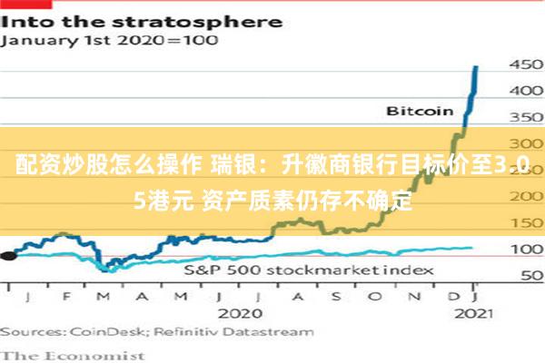 配资炒股怎么操作 瑞银：升徽商银行目标价至3.05港元 资产质素仍存不确定
