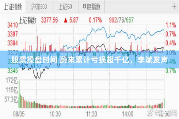股票操盘时间 蔚来累计亏损超千亿，李斌发声
