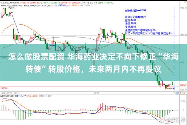 怎么做股票配资 华海药业决定不向下修正“华海转债”转股价格，未来两月内不再提议