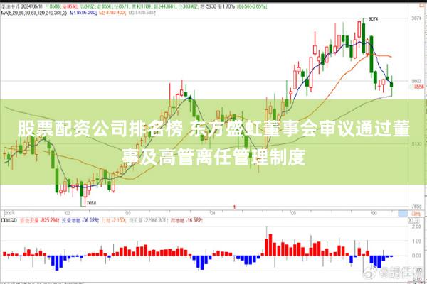 股票配资公司排名榜 东方盛虹董事会审议通过董事及高管离任管理制度