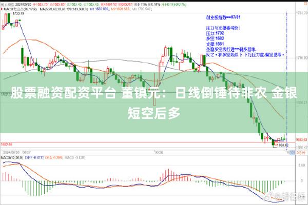 股票融资配资平台 董镇元：日线倒锤待非农 金银短空后多