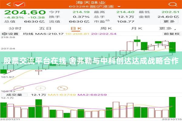 股票交流平台在线 舍弗勒与中科创达达成战略合作