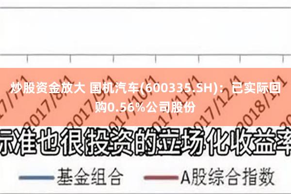 炒股资金放大 国机汽车(600335.SH)：已实际回购0.56%公司股份