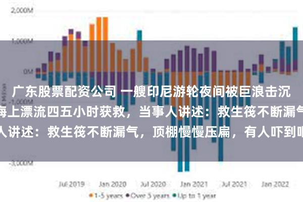 广东股票配资公司 一艘印尼游轮夜间被巨浪击沉，中国游客乘救生筏在海上漂流四五小时获救，当事人讲述：救生筏不断漏气，顶棚慢慢压扁，有人吓到呕吐