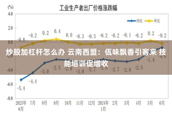 炒股加杠杆怎么办 云南西盟：佤味飘香引客来 技能培训促增收