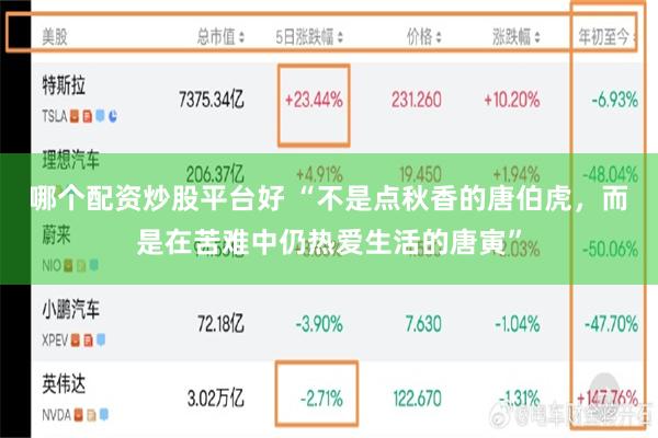 哪个配资炒股平台好 “不是点秋香的唐伯虎，而是在苦难中仍热爱生活的唐寅”
