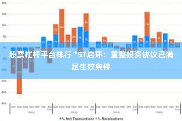 股票杠杆平台排行 *ST启环：重整投资协议已满足生效条件