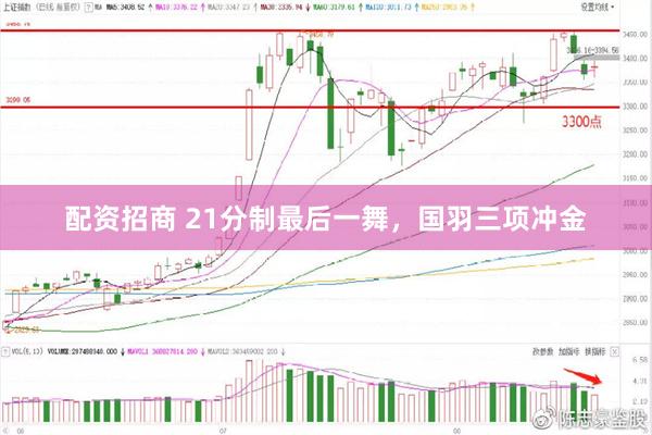 配资招商 21分制最后一舞，国羽三项冲金