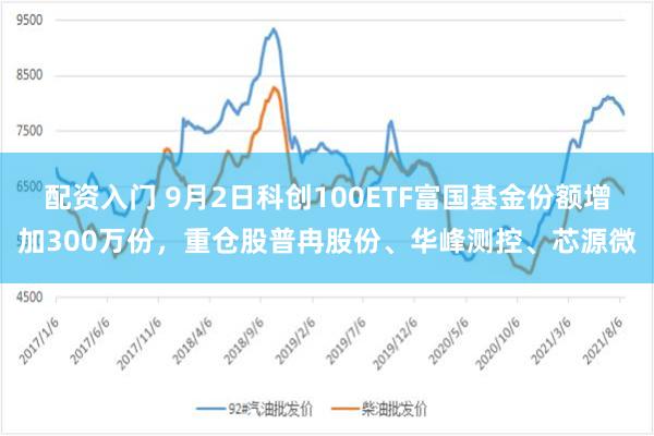 配资入门 9月2日科创100ETF富国基金份额增加300万份，重仓股普冉股份、华峰测控、芯源微