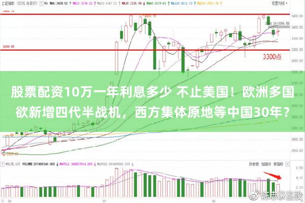 股票配资10万一年利息多少 不止美国！欧洲多国欲新增四代半战机，西方集体原地等中国30年？