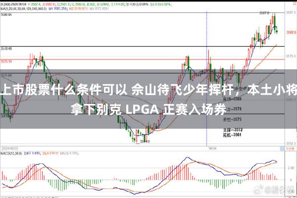 上市股票什么条件可以 佘山待飞少年挥杆，本土小将拿下别克 LPGA 正赛入场券